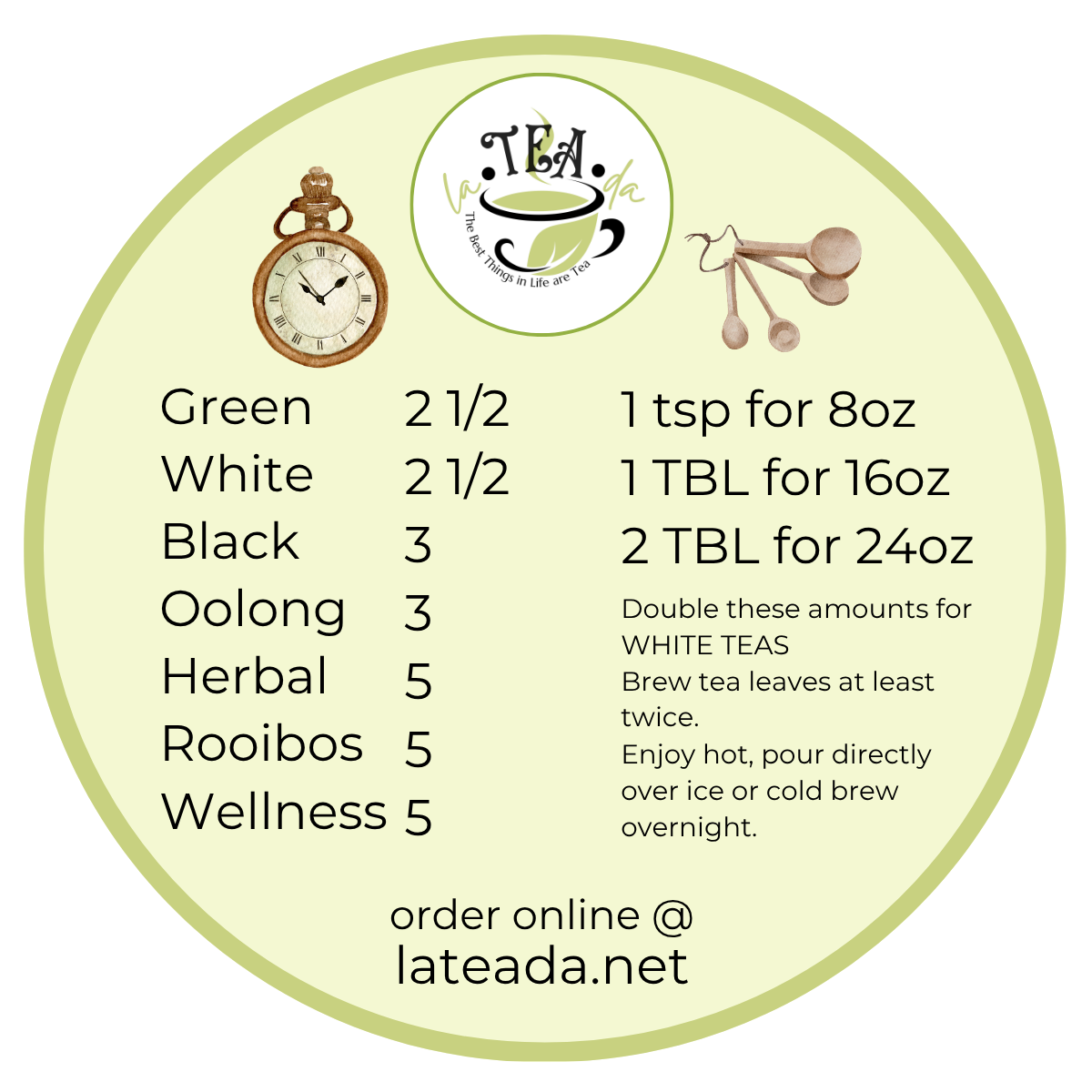 Loose Leaf Starter Kits w/ FREE Drop Steeper - YOU SAVE $30