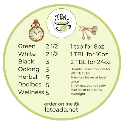 Loose Leaf Starter Kits w/ FREE Drop Steeper - YOU SAVE $30